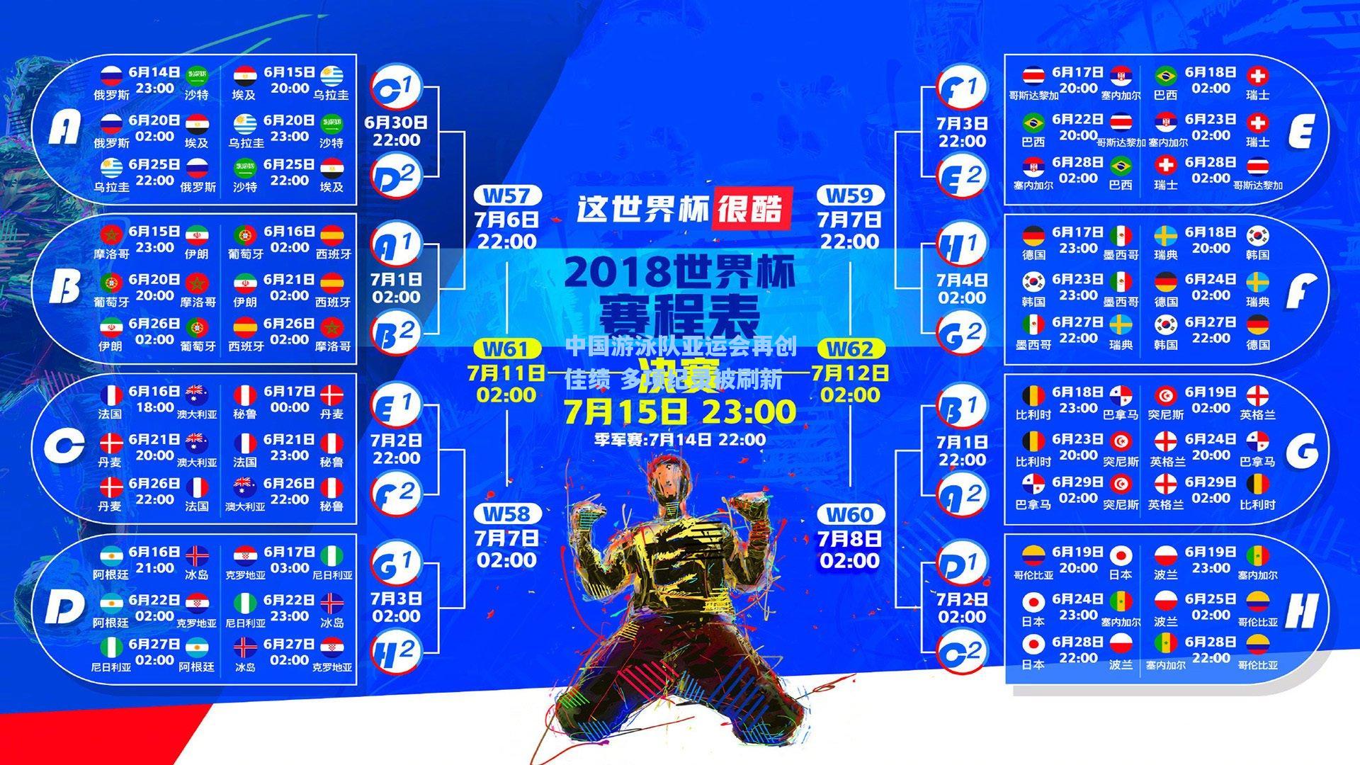 中国游泳队亚运会再创佳绩 多项纪录被刷新